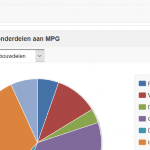 Cursus Berekening Milieuprestatie Gebouwen